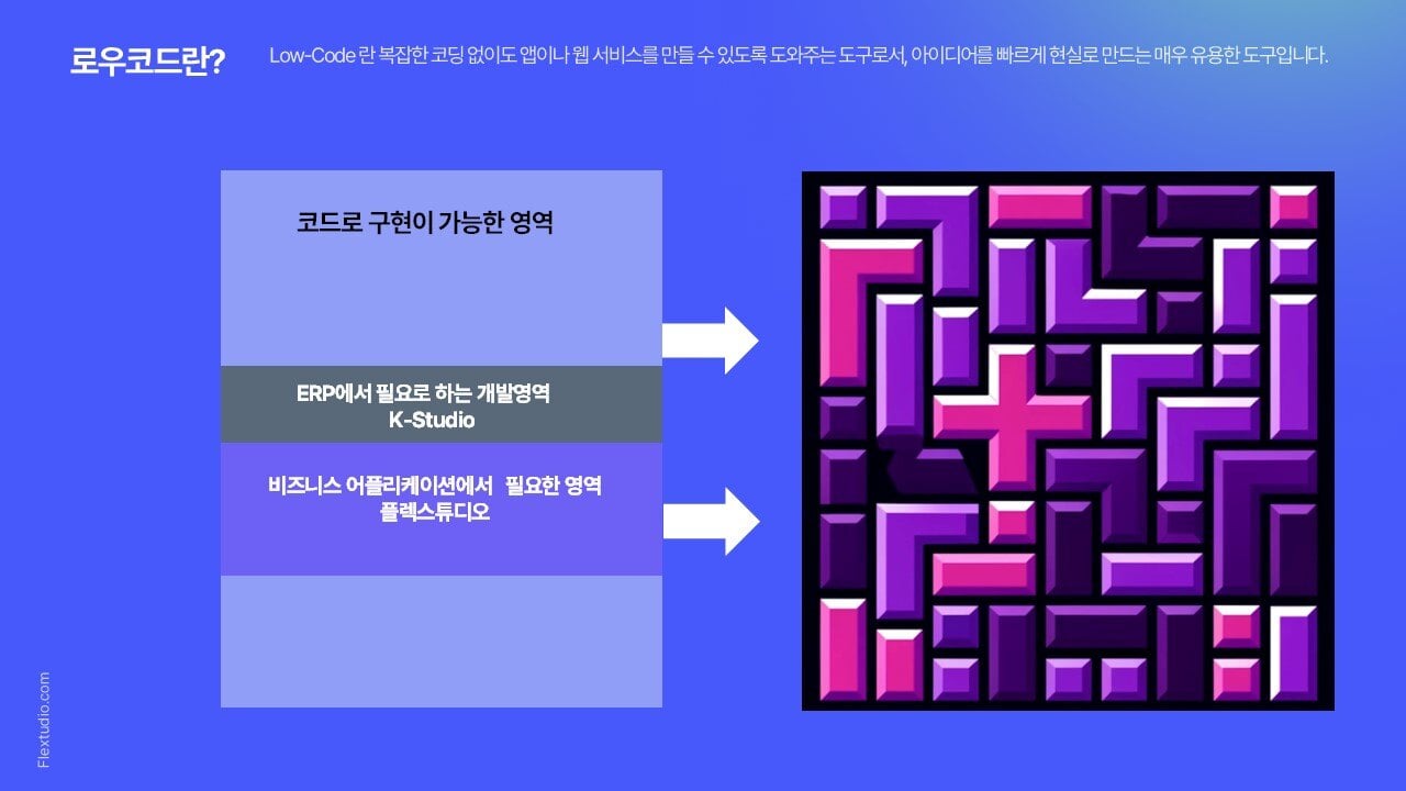 실무에서 바로 쓸 수 있는 ERP 데이터 200% 활용 전략 - Flextudio 블로그